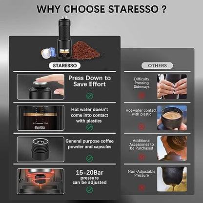 Staresso Classic - Manual Portable Espresso Machine