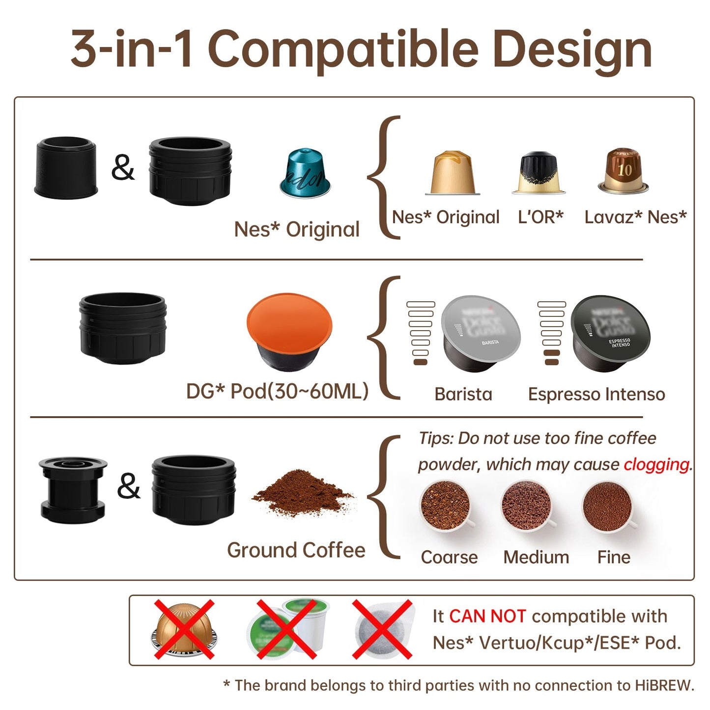 HiBREW RoadBrewer - Portable Coffee Machine for Travel